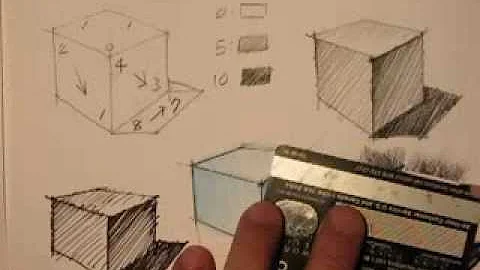 Mike Lin: How to draw a cube and render it with Pe...