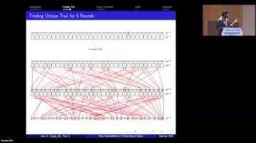 Cryptanalysis and Arithmetic-Oriented Schemes (Asiacrypt 2024)
