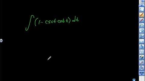 Indefinite Integrals of Trig Functions a
