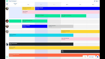 Teamweek Demo - How To Use Teamweek And Its Features