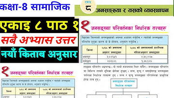 Class 8 social unit 8 | Unit 8 chapter 1 | Social new course 2080 | @Learningeducation000