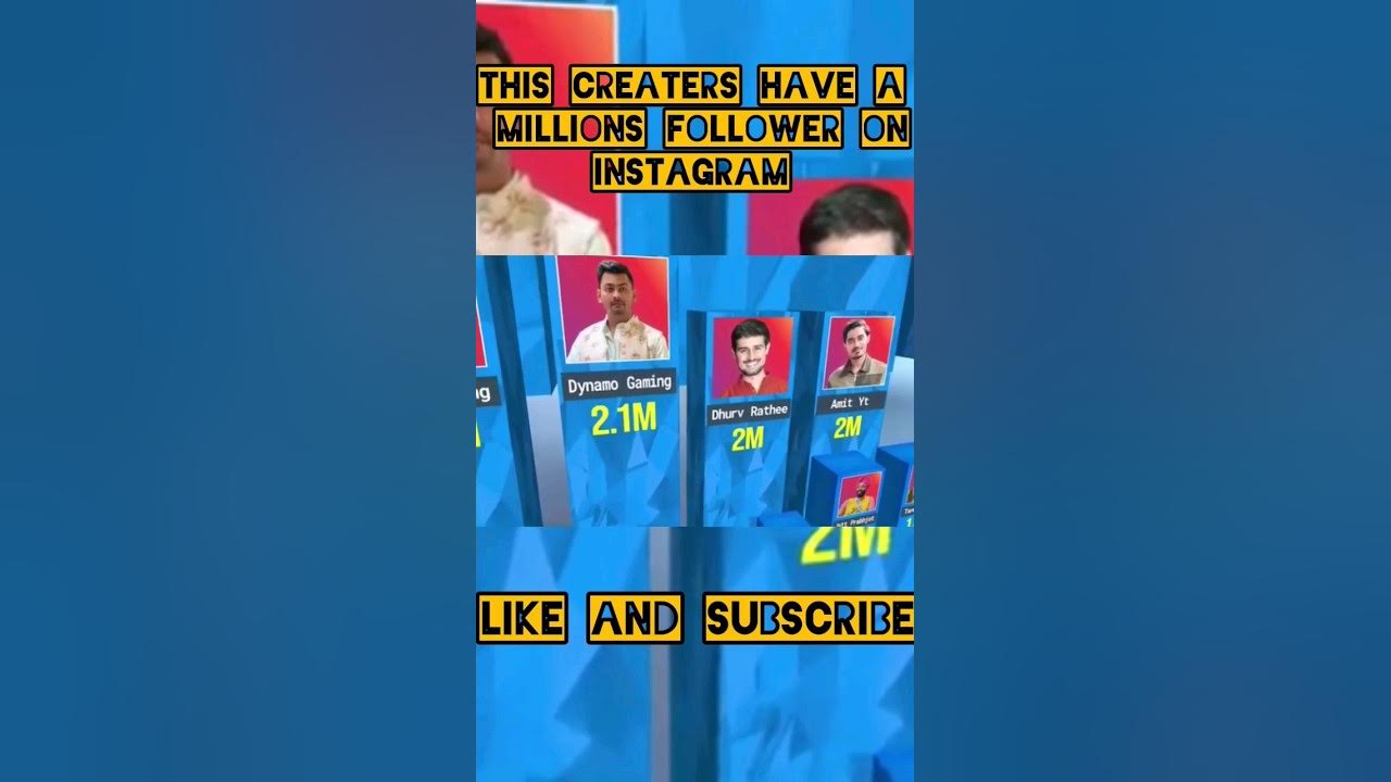 this-creaters-have-millions-follower-on-instagram-shortvideo-youtube