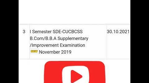 Calicut University 1st sem result published