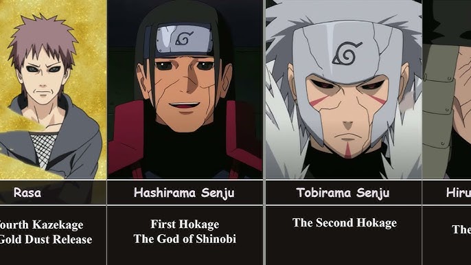 10 strongest Naruto characters that were revived using Edo Tensei, ranked