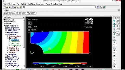 Analysis of Plate with hole using ANSYS 2020 APDL