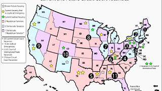 Federal Judicial Selection