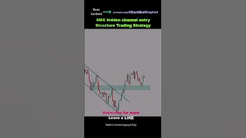 SMC hidden channel Price Action Structure Trading Strategy