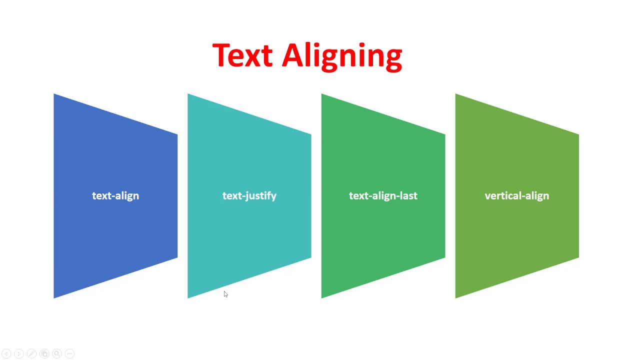 081 CSS Text Aligning - YouTube