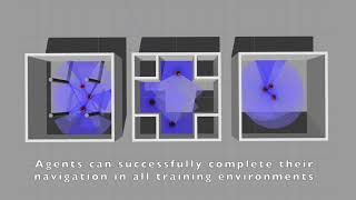 End-to-End Reinforcement Learning for Multi-Agent Continuous Control