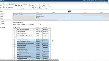 SharePoint : Stay on track and deliver on time