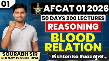 Complete Blood Relation | AFCAT 1 2026 | Reasoning | Recommended Bhaiya
