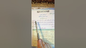 سورة الماعون تكرار مع المعاني للصف الرابع الابتدائي