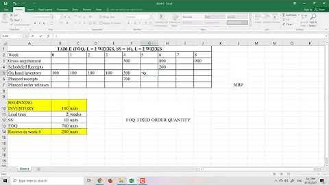 MRP FOQ (Fixed Order Quantity - Material Requirement Planning) -