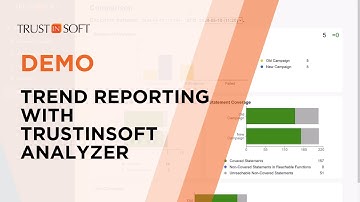 Demo: Accelerating C and C++ Testing with TrustInSoft’s Trend Reporting