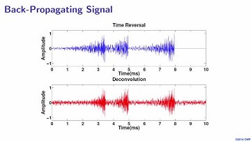 Improved temporal focusing at source location using deconvolution