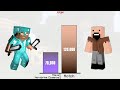 Steve vs Notch Power levels - Minecraft