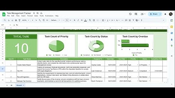 ✅ Stay Organized with a Google Sheets Task Management Tracker! ✅