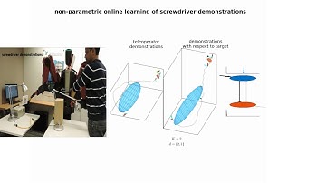 Scalable non-parametric online robot learning