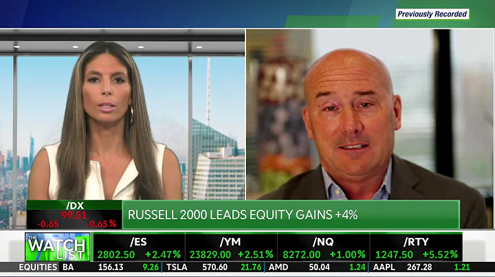 Tom Lydon On ETF Effectiveness In Volatile Markets