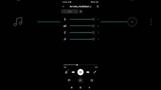 Bülent Serttaş Gel Hele Gülüm Karaoke Resimi