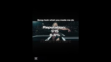 How many TS songs are about her exes? #swiftie #TaylorSwit #13 #erastour #pop #music