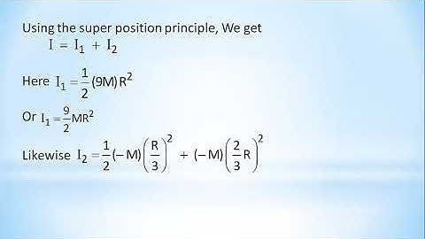 From a uniform circular disc of radius R and mass 9M ........