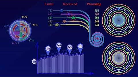 Анимированная инфографика