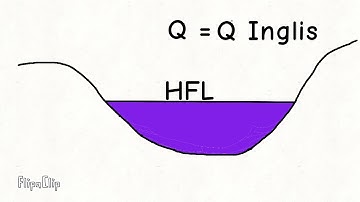 Some Steps of bridge Hydraulics