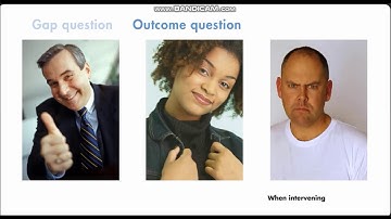 Human Behavior Model