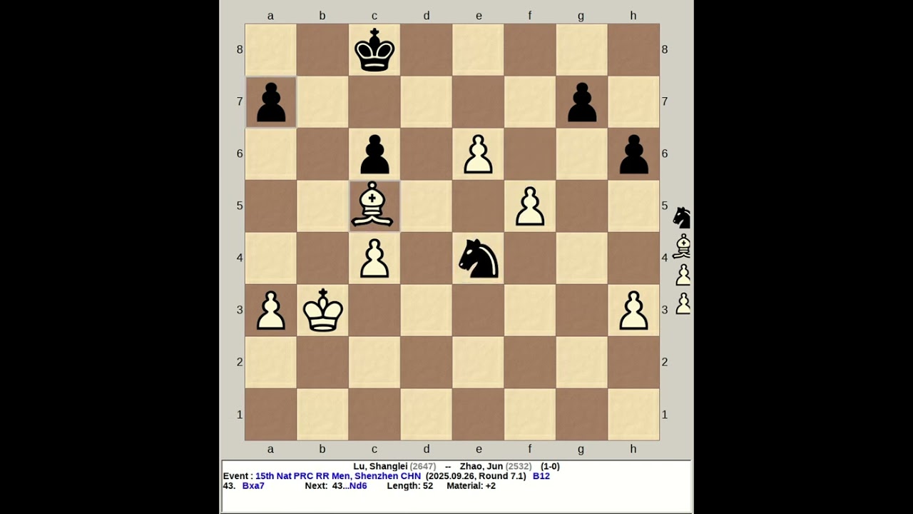 Lu, Shanglei vs Zhao, Jun | 15th National RR Men Chess 2025, Shenzhen China