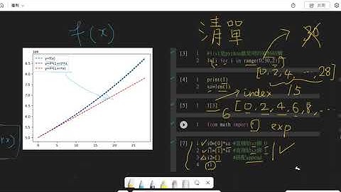 python計算複利與list, Matplotlib pyplot科學繪圖
