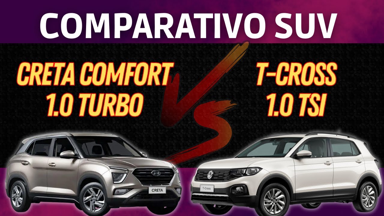 Comparativo de SUVs: T-Cross x HR-V x Kicks x Creta