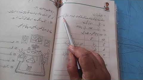 Urdu lecture | class 2 | week 10 | Allied school WZD campus
