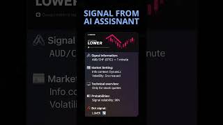 Buy or Sell - AI Trading 1min #binaryoptions  #pocketoption  #trading