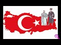 Роль Кумыков в истории Османской империи и в истории Турции