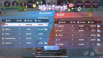 1st KVM after Server-Merge • ROX Global • SinX POV