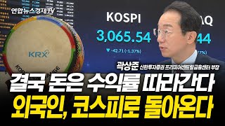상법개정 임박, 외국인 한국 증시로 올 수밖에 없다 (곽상준 부장) | 250703 굿모닝인포맥스