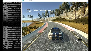 Behavioural Cloning | Deep Learning & PID Control | Mountain Model on Lake Track