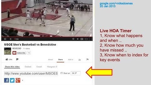 Stopwatch Timer How to find and use the LIVE Counter for Hangouts On Air by Mike Downes 20 Jan 2013