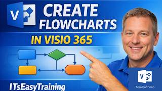 You won't believe how fast this flowchart is!