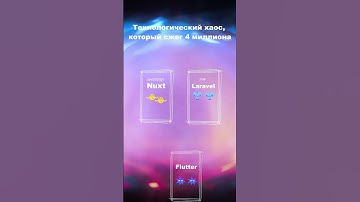 PWA или Flutter? Ошибка выбора, которая стоила компании миллионов #wikkeo #flutter #pwa #nuxtjs