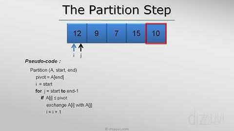 QuickSort The partition step