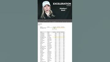 Excel