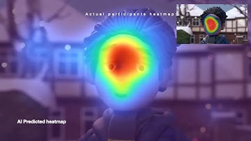 Comparison: Predictive vs. Live Eye-Tracking Heatmaps