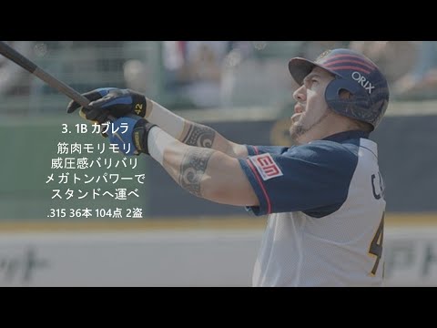 [MIDI] 2008年 オリックス・バファローズ 1-9