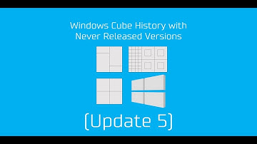 Windows Cube History with Never Released Versions (Update 5)