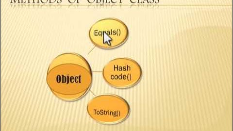 JAVA -  Object Class