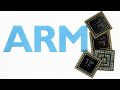 Why arm listing is set to be ipo market turning point