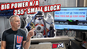 Deze Old School Stock Block 355" Chevy levert SERIEUS KRACHT!!