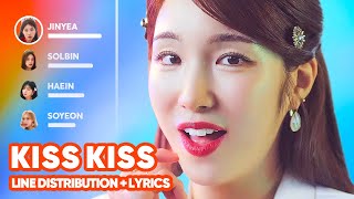 LABOUM - Kiss Kiss (Line Distribution + Lyrics Karaoke) PATREON REQUESTED